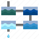 filtration3, liquid, clean, water, recycle, waste