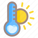 temperature, sun, weather, cloud, forecast, sunny, degress