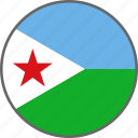 djibouti, flag, country