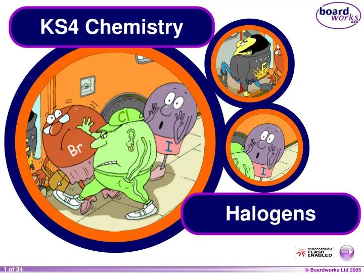 ks4 chemistry