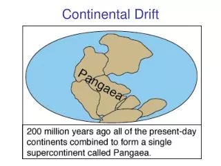 Continental Drift