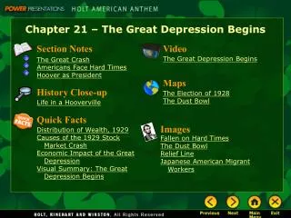 Chapter 21 – The Great Depression Begins