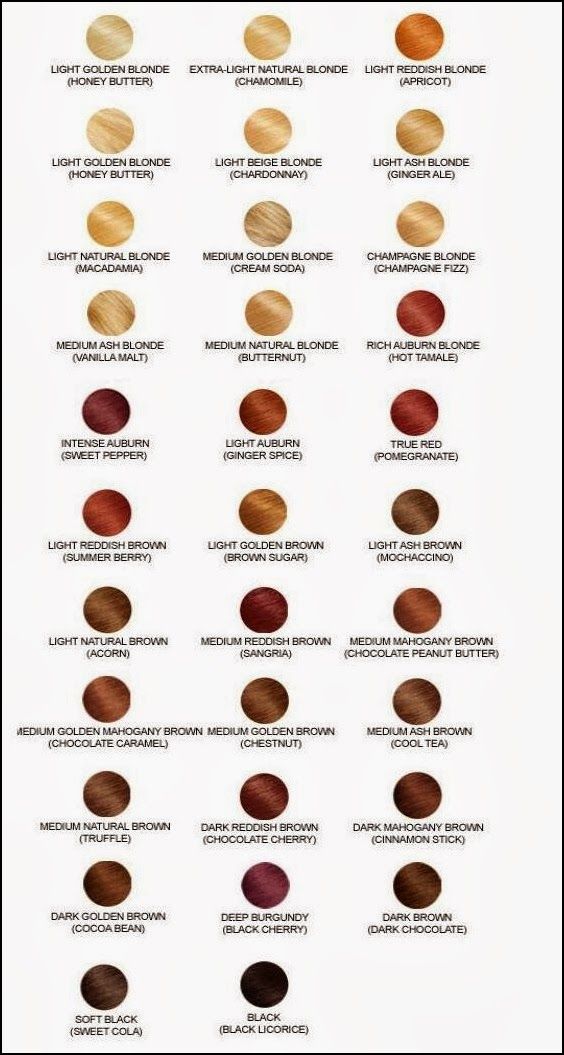 Hair Color Chart: Garnier Nutrisse | Hair Styles & Color Ideas | Bloglovin’