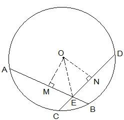 Ncert solutions class 9 chapter 10-11