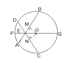 Ncert solutions class 9 chapter 10-12