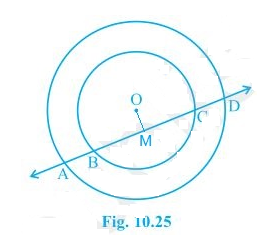 Ncert solutions class 9 chapter 10-13