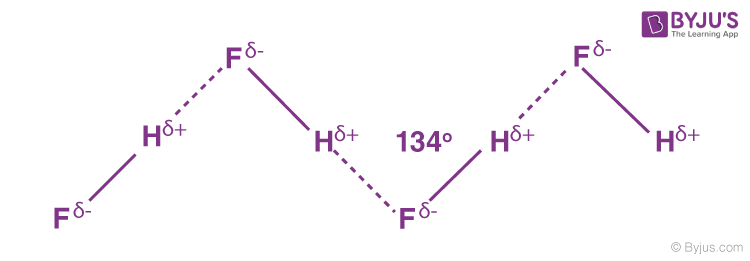 Hydrogen Bonding in Hydrogen fluoride