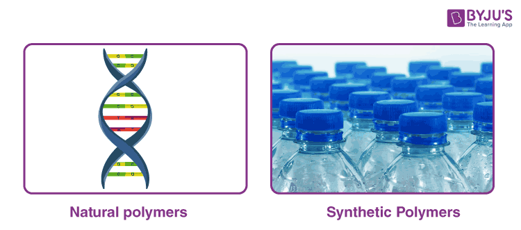 Polymers image