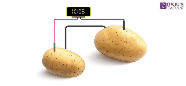 Potato Clock