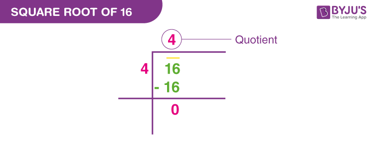 Square Root of 16