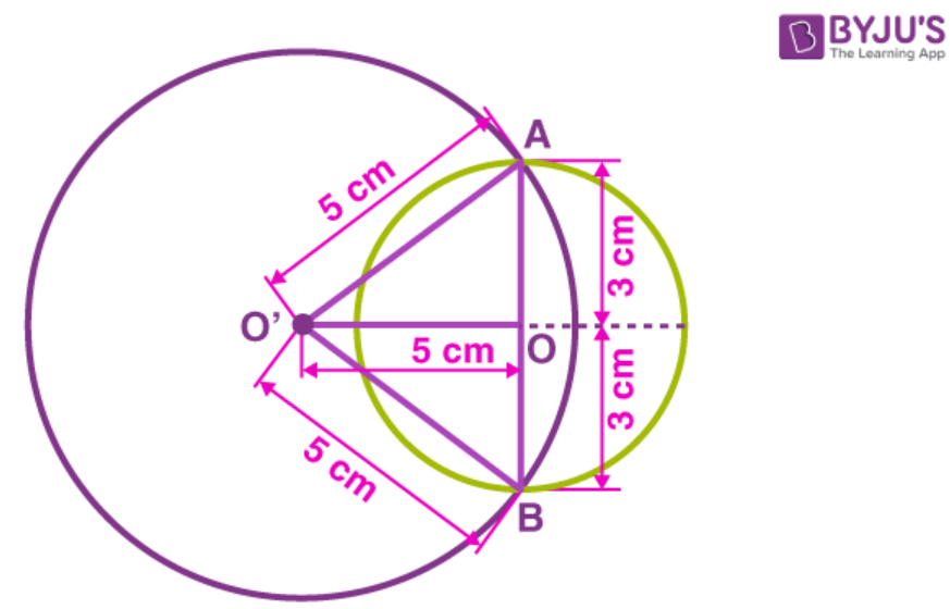 Ncert solutions class 9 chapter 10-10