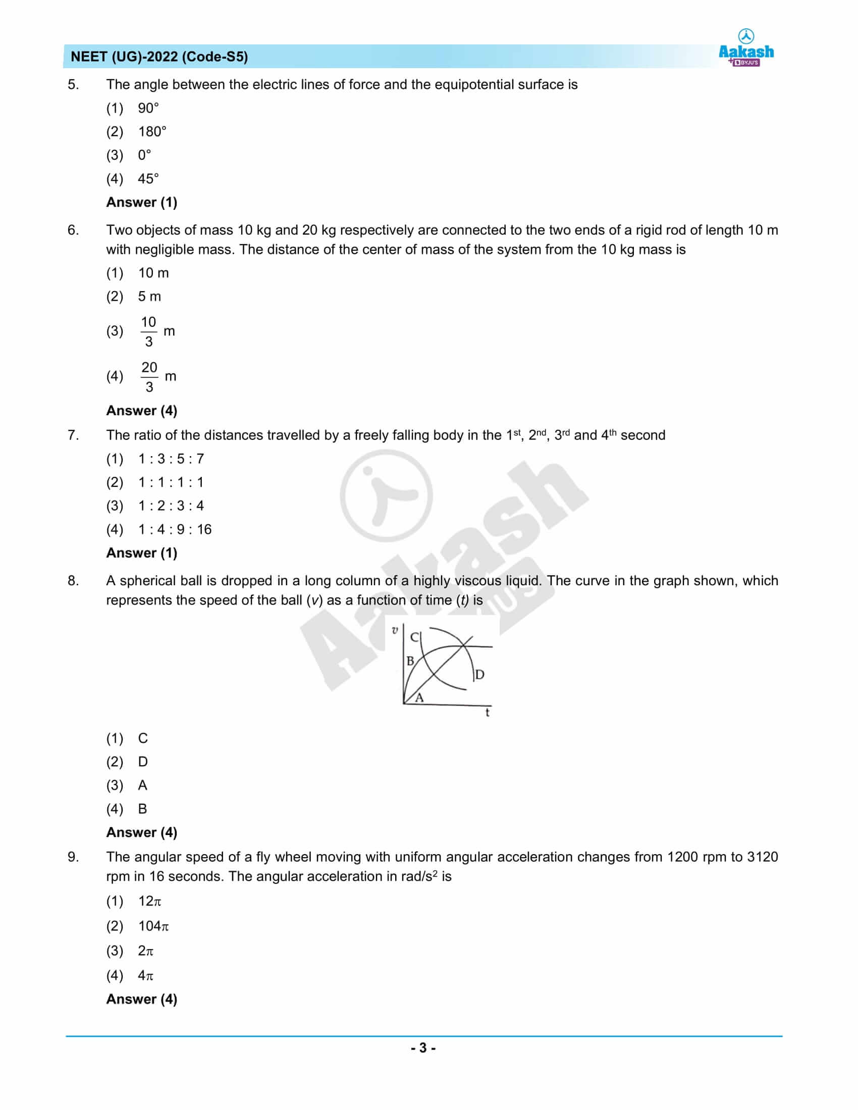 ques ans neet 2022 code S5 1 03