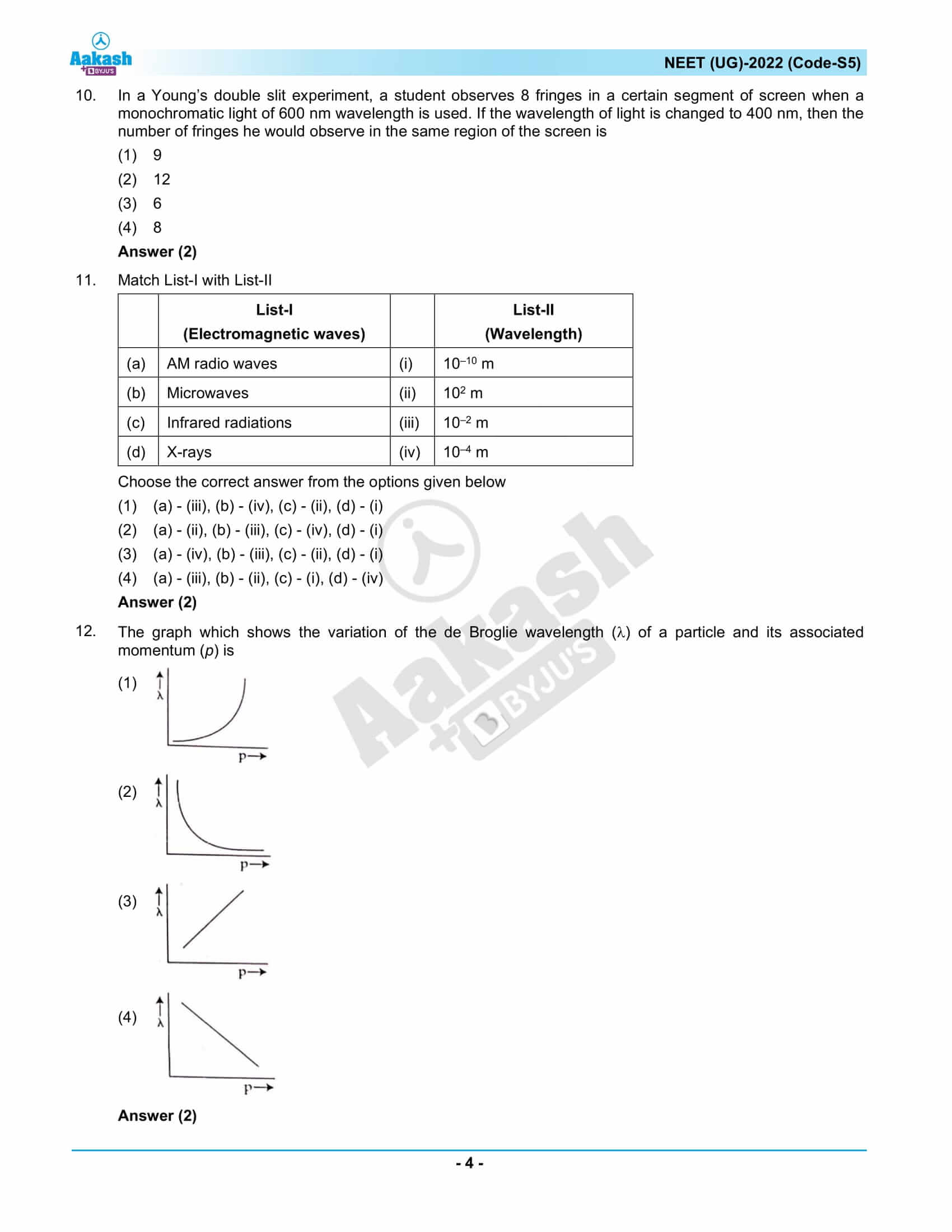 ques ans neet 2022 code S5 1 04