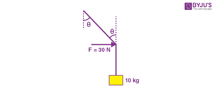 JEE Main 2022 June 27 Shift 2 Physics NQA1