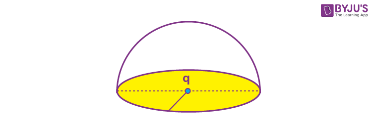 JEE Main 2022 June 27 Shift 2 Physics Q11