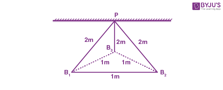 JEE Main 2022 June 27 Shift 2 Physics Q12