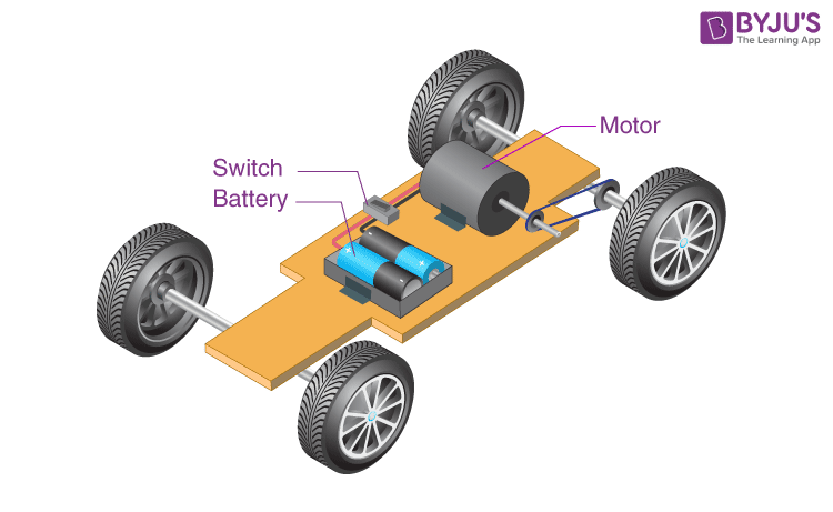 Electric car