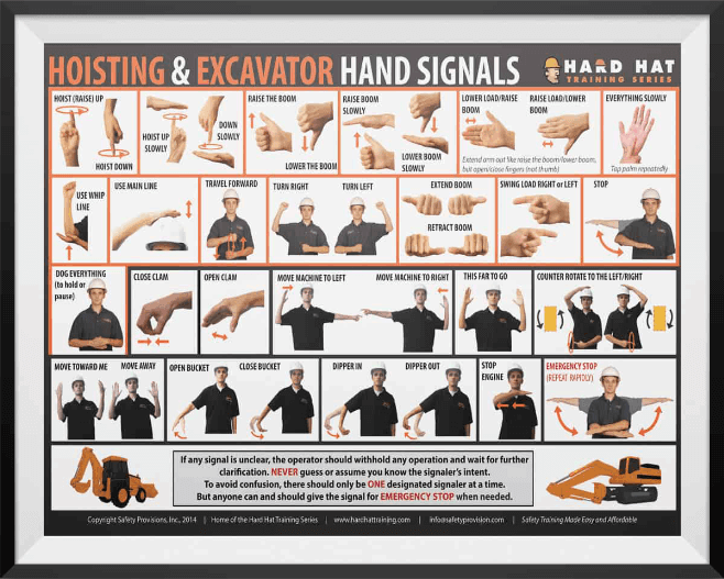 Hand Signals For Construction Poster Compliance Poste - vrogue.co