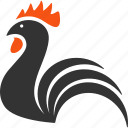 chicken, cock, cockerel, domestic, hen, poultry, rooster