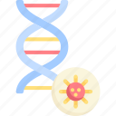 dna