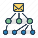 email, envelope, hierarchy, workflow