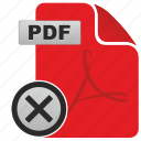 cancel, close, exit, file, pdf, document, api