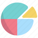 pie chart, chart, graph, analytics, analysis, statistics, business