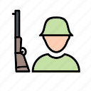 army, soldier, personnel