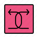 arrow, box4, direction