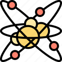 atom, orbit, nuclear, structure, chemical