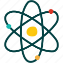 atom, molecule, science, experiment