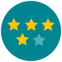 five, four, rating, star