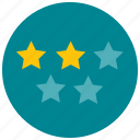 five, rating, star, two