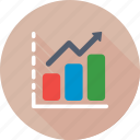 bar chart, bar graph, graph, growth, statistics