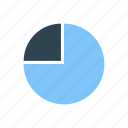 chart, graph, pie, pie chart, statistics