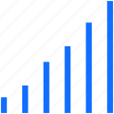 business, bar, chart, graph, finance