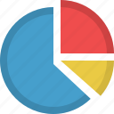 chart, pie, statistics, analytics, report, diagram, graph