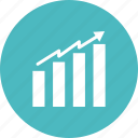 bar, chart, increase