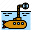 submarine, vision, transportation, navigation, military