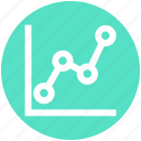 analytics, chart, diagram, graph, grid, statistics, stats