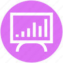 board, board meetings, business, chart, graph, result