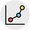 analytics, chart, diagram, graph, grid, statistics, stats