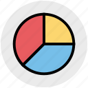 analysis, business, chart, diagram, graph, pie, pie chart