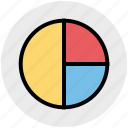 analysis, business, chart, diagram, graph, pie, pie chart