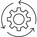 configure, gear, preference, setting