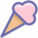 cone, cone ice cream, dairy product, dessert, frozen dessert, ice cream