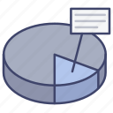 chart, diagram, pie, report