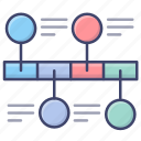 graph, line, time, timeline