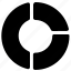 chart, divided, pie, diagram, graph, statistics 