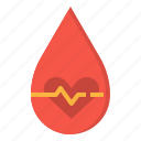 blood, donation, drop, health, healthcare